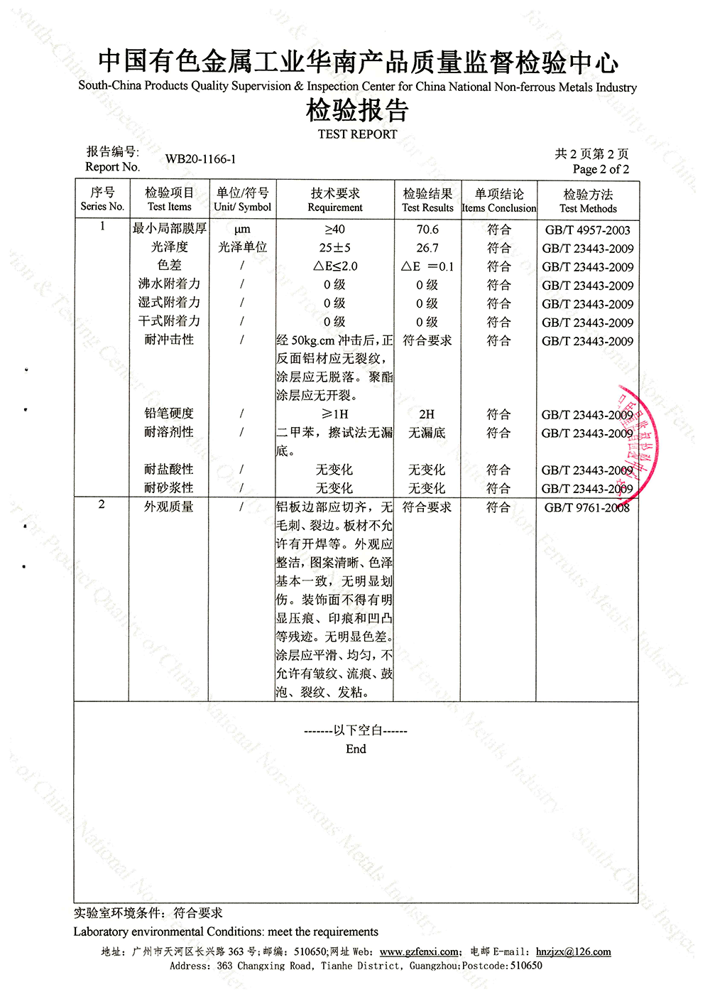 檢測報告