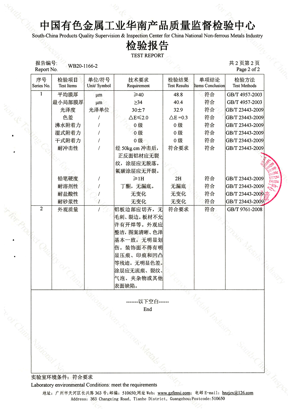 檢測報告
